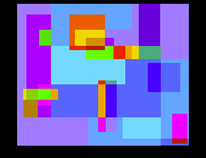 Abstracts